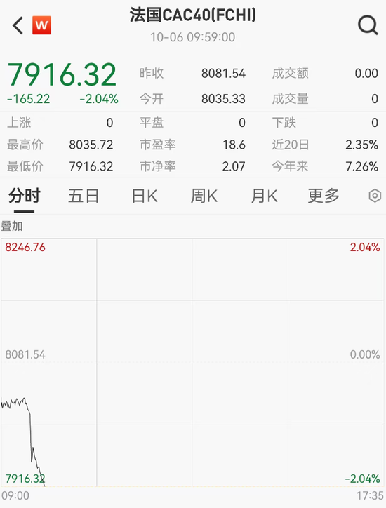 生肖蛇幸运花的灵性:测算塔罗占卜www.jixiangqiming.vip：-刚刚，“黑天鹅”来了！集体暴跌