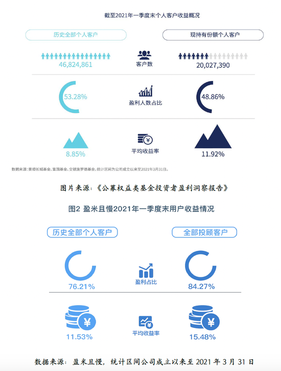 “缺芯、贵电”!汽车产业之痛 “缺芯、贵电”!汽车产业之痛