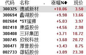 「香港真人娱乐手机下载」阳台封窗用什么材料,为什么都喜欢封阳台
