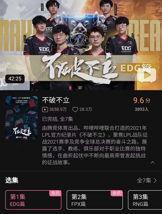 LPL的《不破不立》纪录片