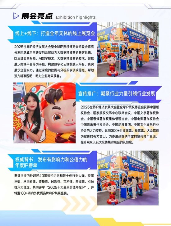 展位招募!2025世界IP经济发展大会暨全球IP授权博览会将于5月举行