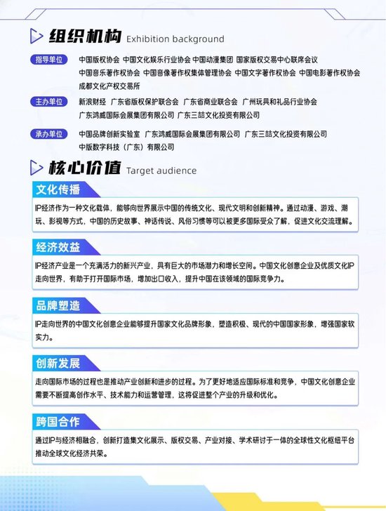 展位招募!2025世界IP经济发展大会暨全球IP授权博览会将于5月举行