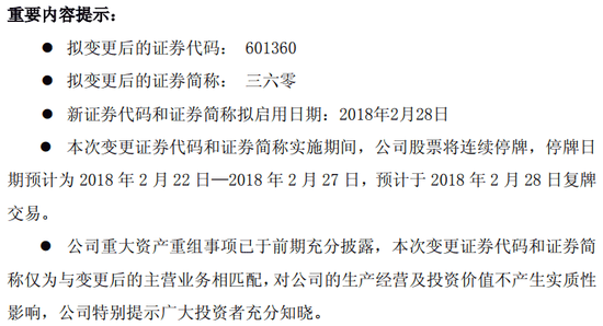 2月28日,三六零在上交所敲锣。出席上市仪式的周鸿祎称:“这是一个开始。”