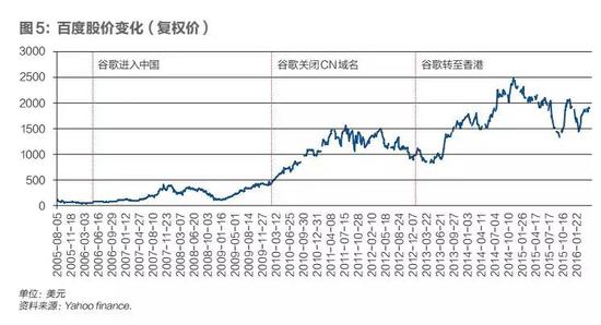 知识密集型服务业占GDP_安全知识手抄报