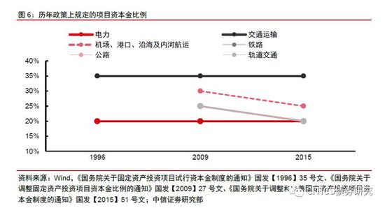 首存18元送28_山东外事翻译职业学院等三所高职更名为职业大学 2019年度新增多个本科专业