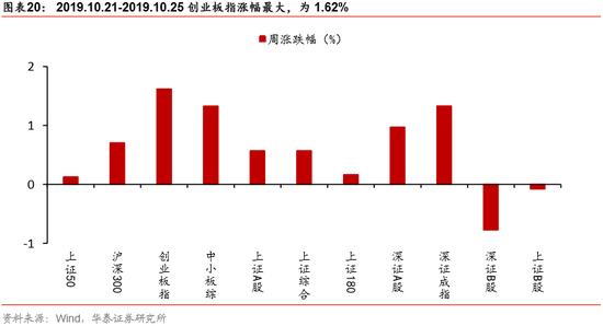 彩票投注a卸载 天府欣苑西区 VS 天和国际在高新谁更胜一筹?