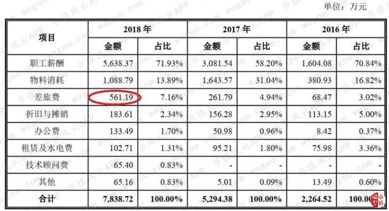 k7娱乐公司|接盘格力电器控股权前夕高瓴资本淡出美的前十大股东