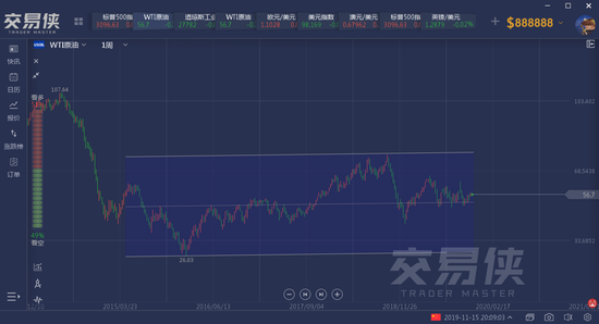 888vip达人娱乐网|七个指标告诉你 哪个国家的货币最容易受到攻击