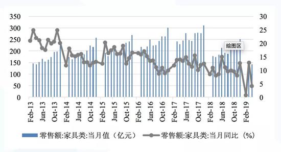 开始娱乐场送彩金_亚马逊美国假日季为非会员免费送货 取消最低消费额