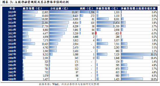 刷彩金团队_乐视网澄清:已与债务方达成三项抵债方案