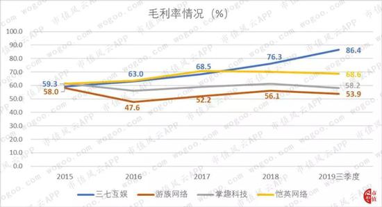 阳光在线南宁电话·17省份1月CPI涨幅超全国 来看看你家乡涨的多吗