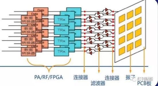 5g 基站安装 96ca-imvsvza0091169.jpg