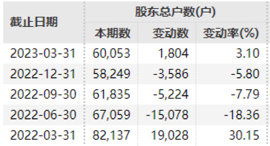 超11万股民难眠！刚刚宣布：退市！