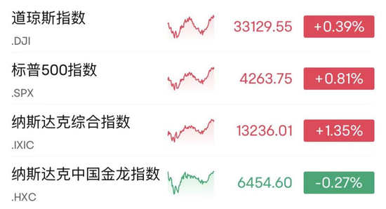 库克卖“苹果”,落袋超3亿!约7.5万人参与,美国最大规模医疗罢工上演