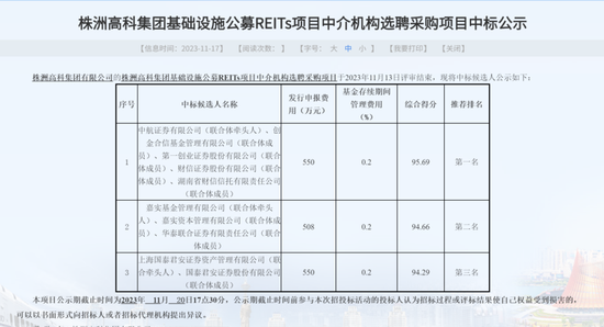 又有基金公司出手!