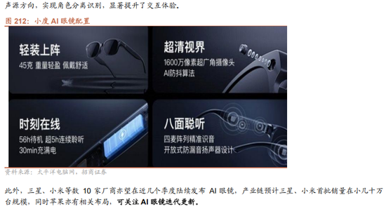 招商策略A股2025年投资策略展望:政策、增量资金和产业趋势的交响乐 第160张 招商策略A股2025年投资策略展望:政策、增量资金和产业趋势的交响乐 第160张