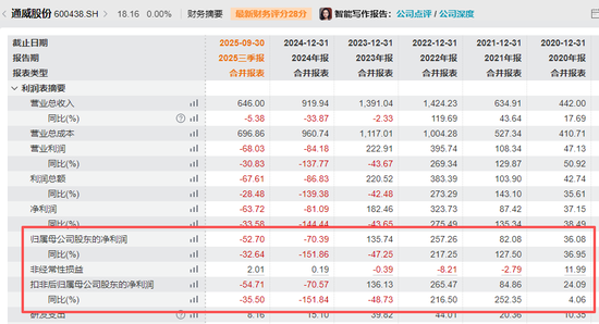 如何用快手1米100點(diǎn)贊輕松提升人氣？