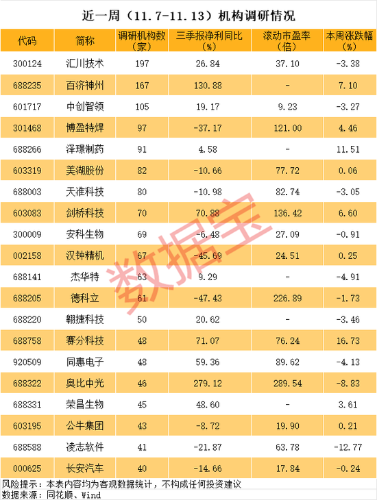 最牛涨价题材,688353、002326、300497,批量被盯上