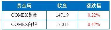 9点娱乐场在线开户 中国—东盟国际汽车拉力赛穿越广西沿边公路