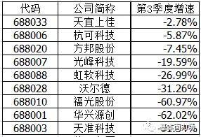 新球网赌钱 - 市区交通拥堵与单位班车随意停靠有很大关系