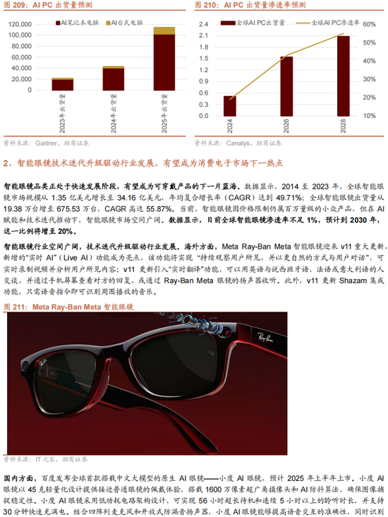 招商策略A股2025年投资策略展望:政策、增量资金和产业趋势的交响乐 第159张 招商策略A股2025年投资策略展望:政策、增量资金和产业趋势的交响乐 第159张