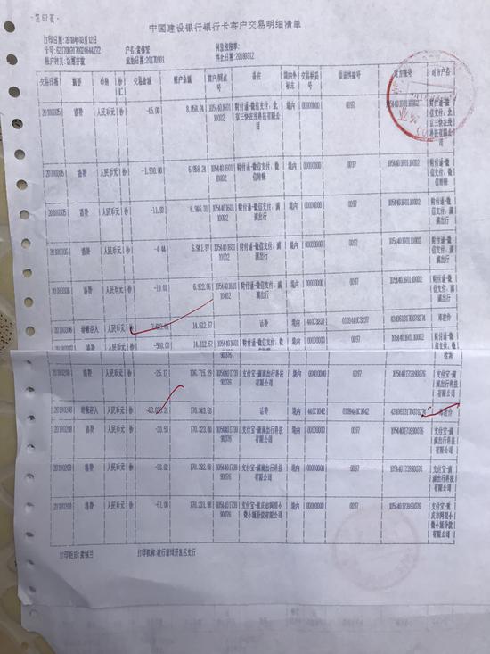 黄先生参与“商务领航”后,被捆绑缴费的部分电话号码、宽带。