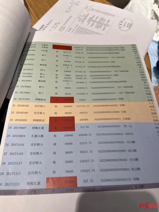 ▲老吴夫妇银行流水显示,有大额钱款支出给陌生人