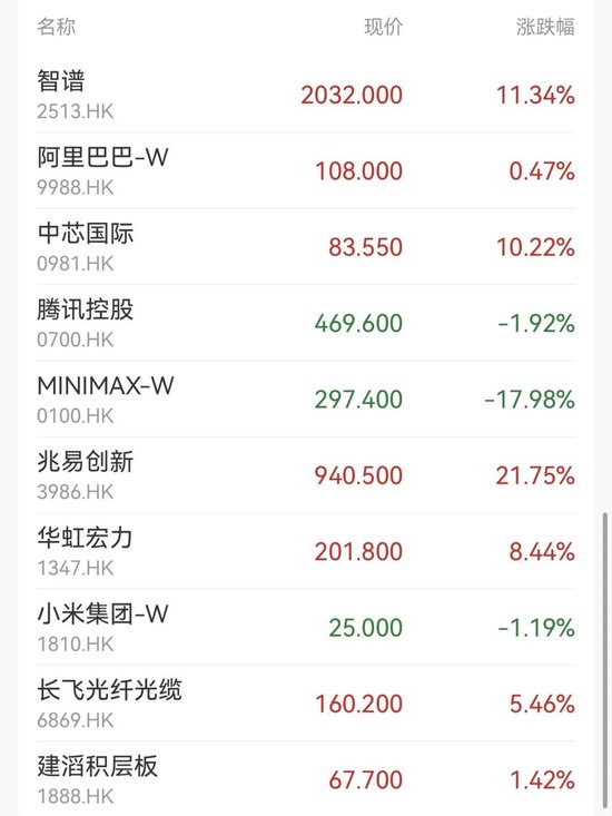 存储芯片股，大爆发