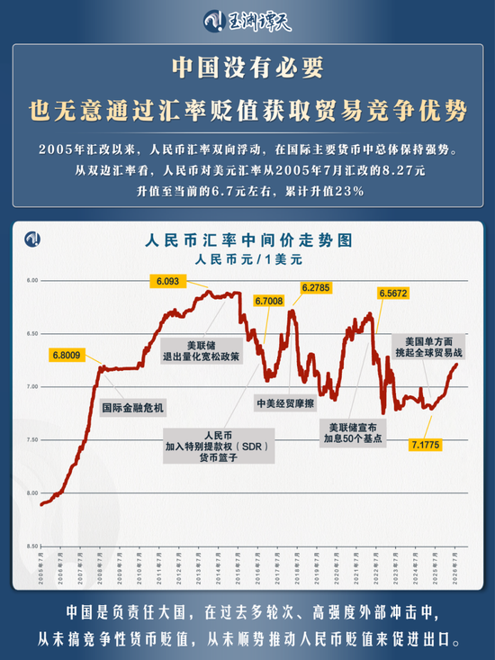玉渊谭天:央行为什么发布关于人民币汇率的政策立场