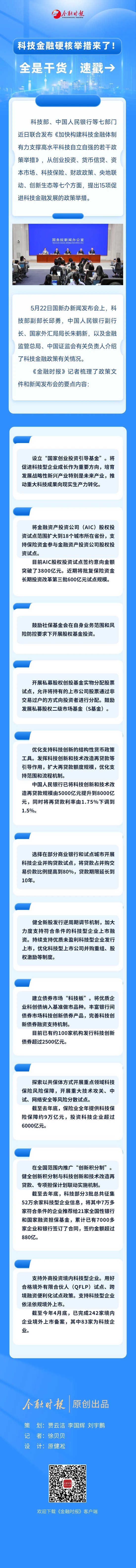 一图读懂科技金融硬核举措！全是干货，速戳→