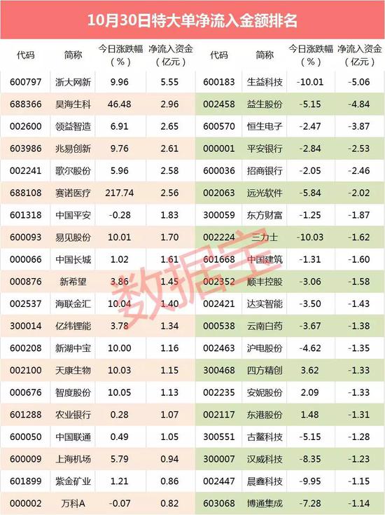 aobo国际_韦德发推为莫兰特打call:高中生排名根本没意义