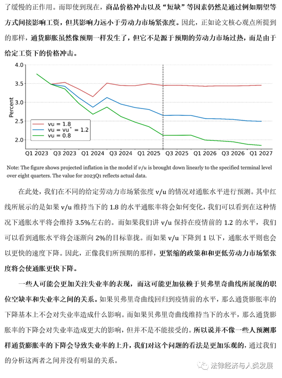 新科诺奖得主伯南克的清华演讲
