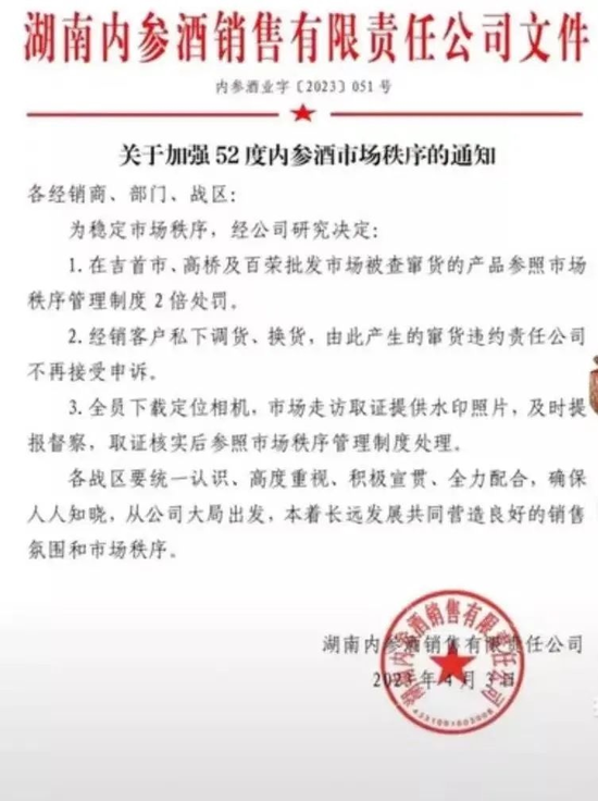 定价对标飞天茅台的“红西凤”价格倒挂，迫使西凤开展“护价”行动