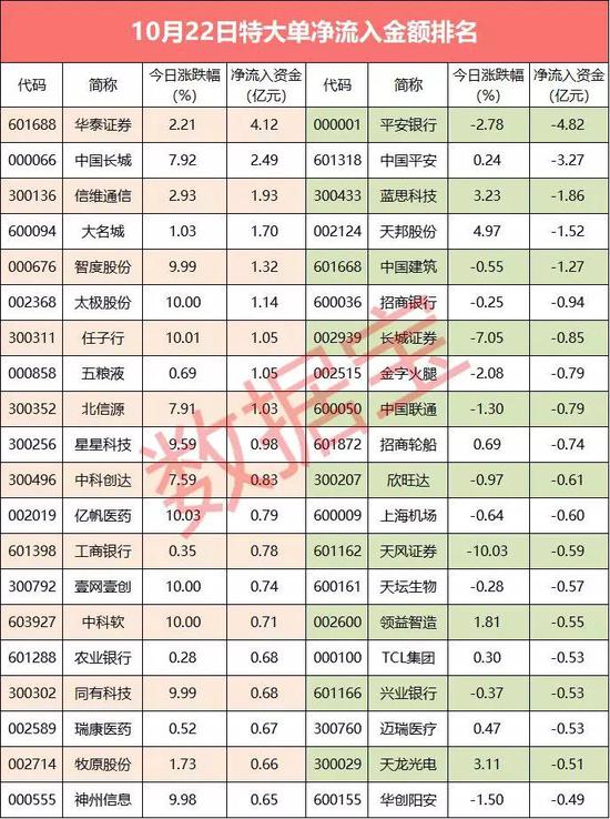 必博学习中心|首套房要求别太高,肥西当前一居室最热楼盘都在这了