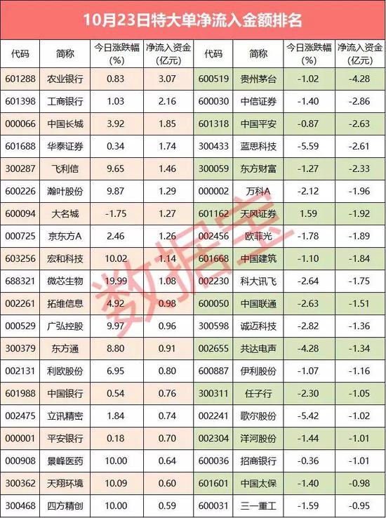 缅甸有新百胜赌场吗_宁波江北慈城新动作!新区规划局部调整批前公示