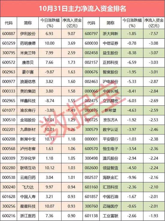 威尼斯人在赌城,三角梅换盆换土,用点“好土”,后期根不烂,养护简单开花更容易