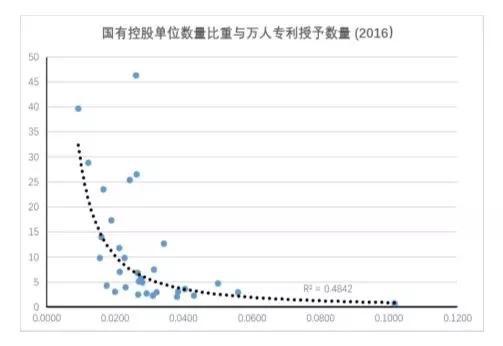 我国进出口总额占gdp的比重_中国进出口总额占gdp的比重已经由2006年的百分之64.2 下降到了2019年(2)