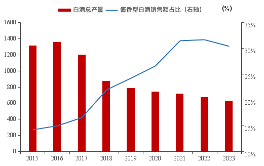 免费快手打call刷亲密度,轻松提升关系?