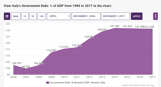 gdp130_中国一线城市大洗牌 深圳杭州势不可挡,广州天津衰落,上海要小心了(2)