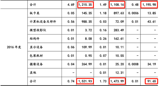 越南岘港皇冠赌场最小-谍影:全新奔驰GLE今年进国内,你不看看它的轿跑版吗?