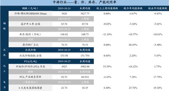 tt天猫充值 萧璟鑫:GDP预期提前打压黄金下行 看触底反弹为主