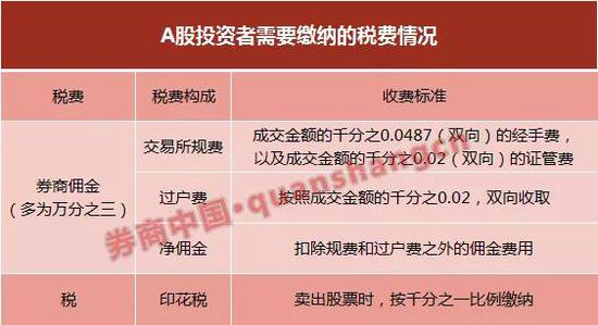 测试线代理_官宣!数千吨法国牛肉将进入中国,澳大利亚和美国只能在边上看着