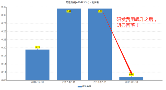澳门太阳城注册送29元|TI6淘汰赛实时战报:WINGS 2比0战胜MVP