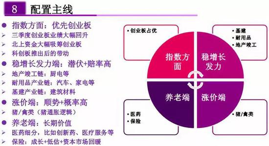 王国钟战略运营,王国钟管理铁军