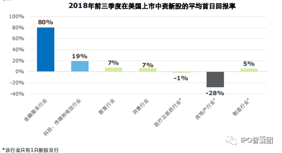 帝一娱乐游戏客户端下载·浙商银行中报手术刀:净利润增速实现双位数
