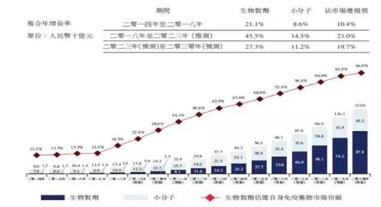 宝马论坛20185com·赵丰轩:黄金探底回升低多布局 原油仍需高空对待