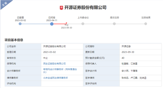优势业务被“敲打”,开源证券被迫“写材料”