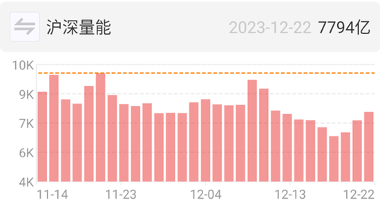 人在家中坐，亏从天上来