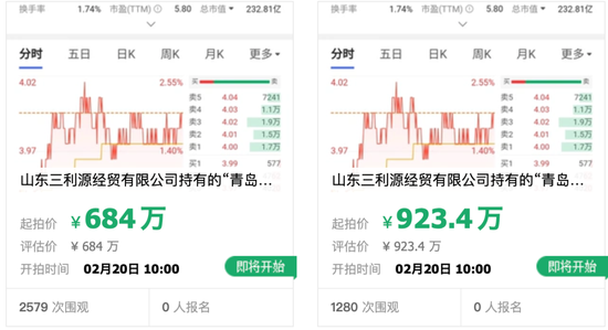 图片来源:阿里资产司法拍卖平台