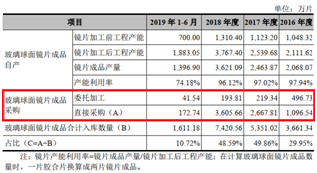 ag8808环亚娱乐|绵阳梓潼:一驾校教练酒后驾驶,面临拘留并吊销驾驶证